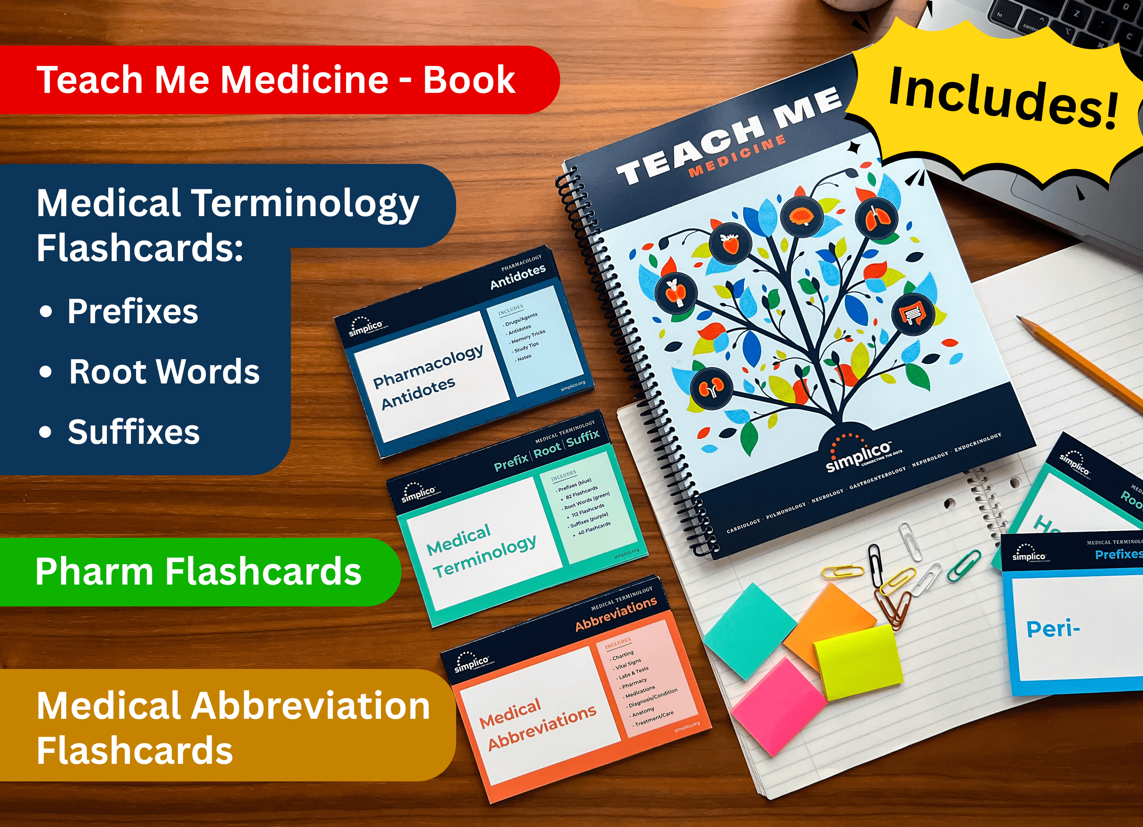 VIP Package | Everything Included