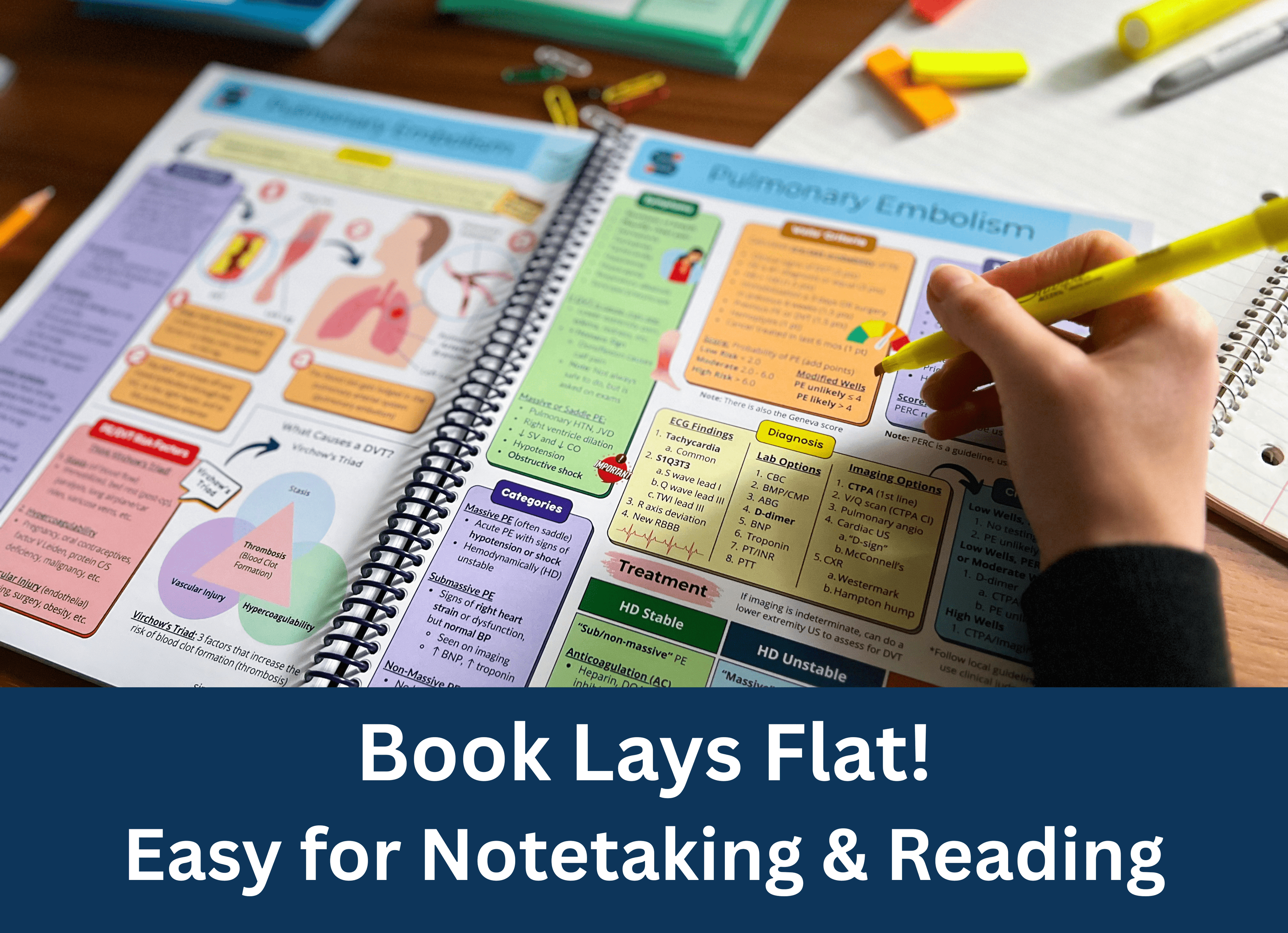 Teach Me Medicine Book