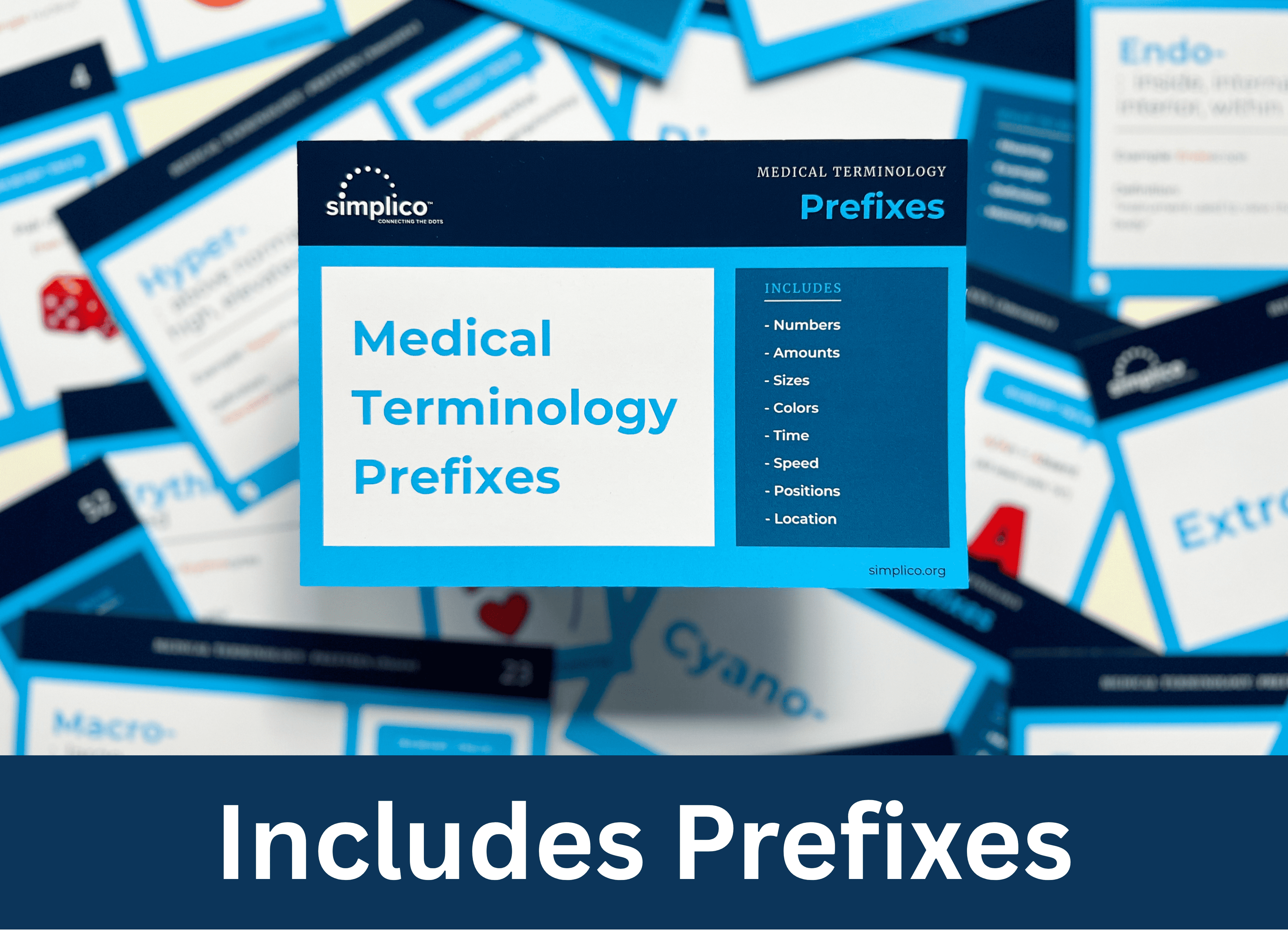 Medical Terminology Flashcards