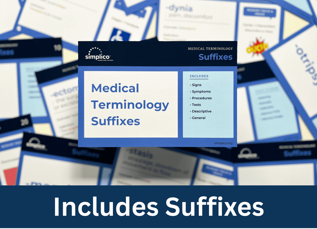 Medical Terminology Flashcards