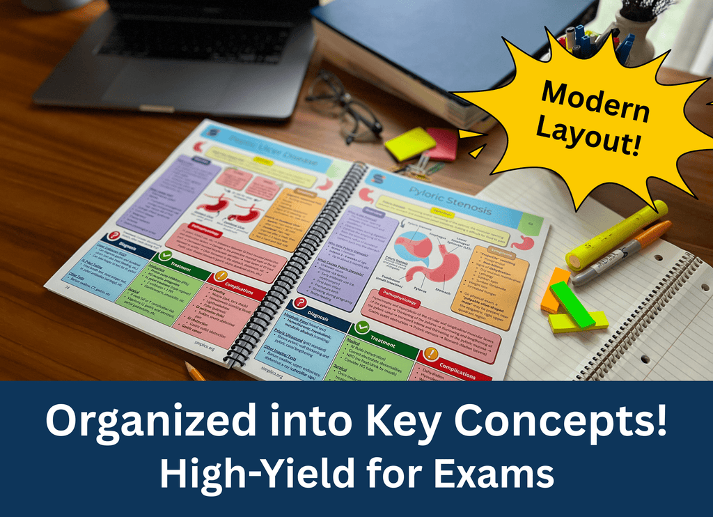 Teach Me Medicine Book