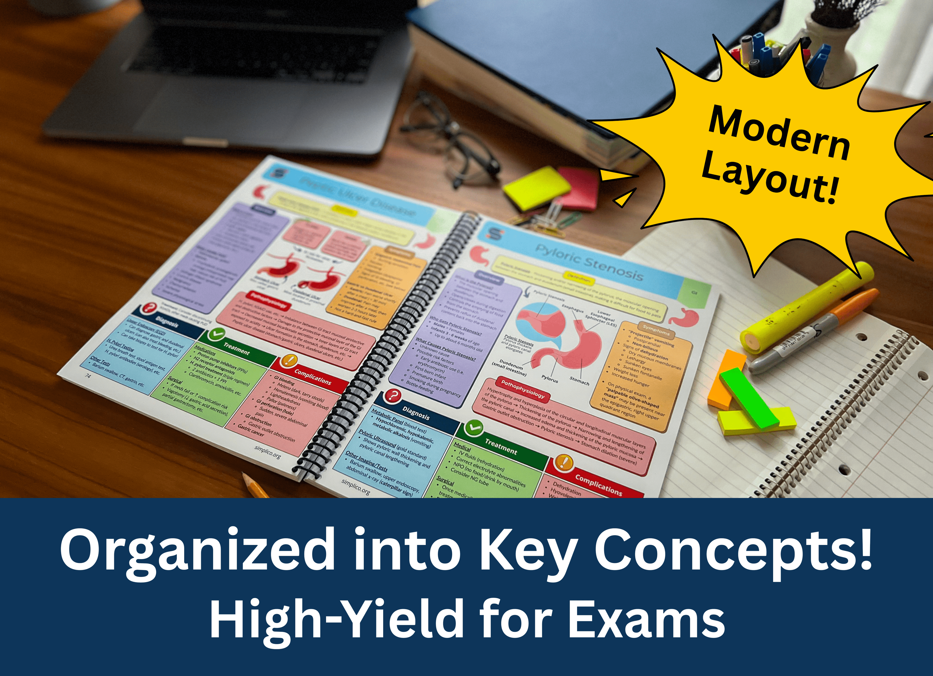 Teach Me Medicine Book