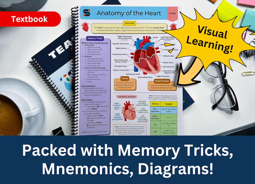 Teach Me Medicine Book